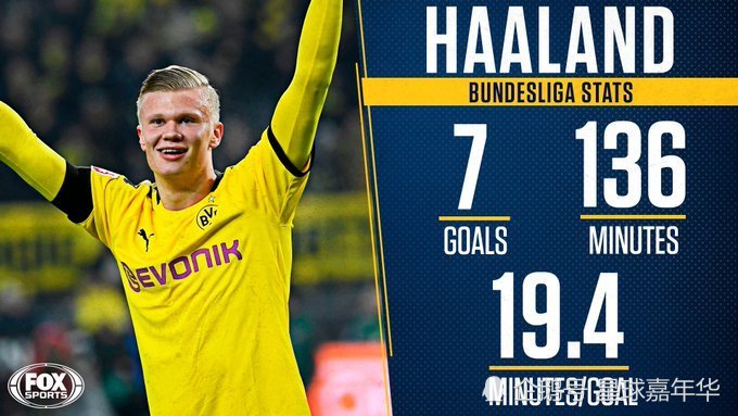 法国轻取挪威，布鲁诺带队取胜