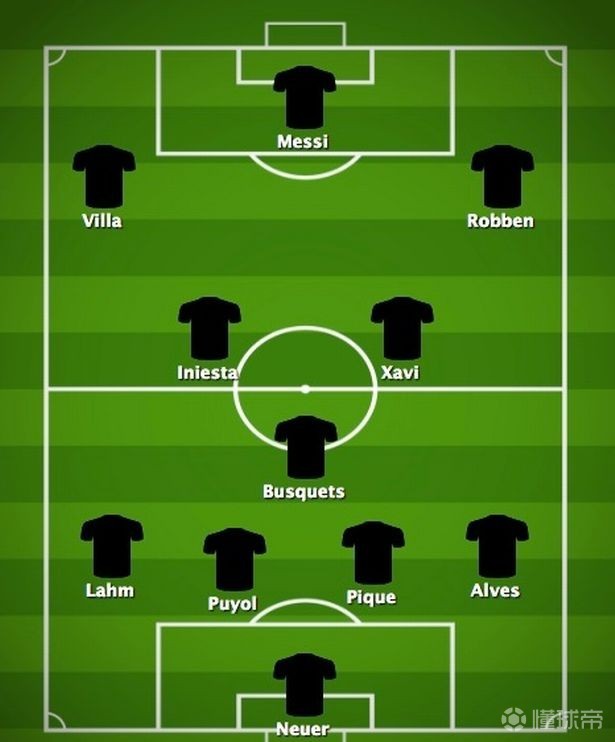 荷兰轻取拜仁，阿圭罗惊艳四座