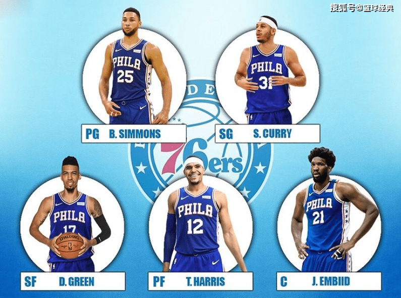 鹈鹕碾压国王,福克斯带队取胜 鹈鹕碾压国王,福克斯带队取胜