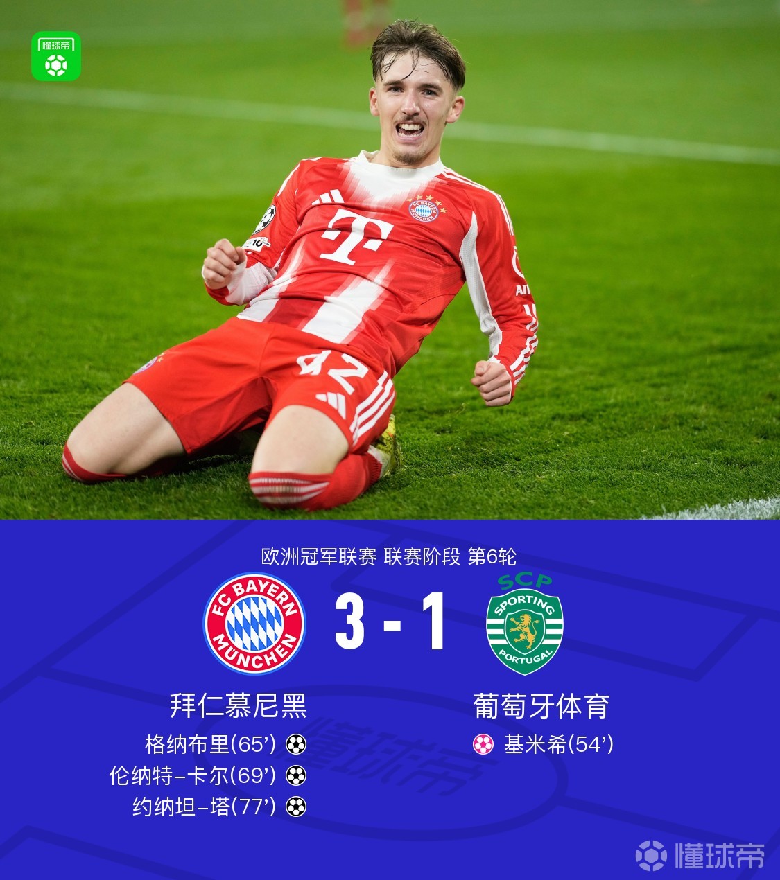 美国翻盘拜仁，格纳布里绝境逆转